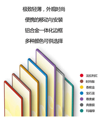 P2全彩廣告機(jī)